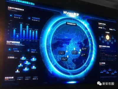 驅動數字農業，共建農服生態 — 新安集團亮相2018云棲大會引領數字技術服務