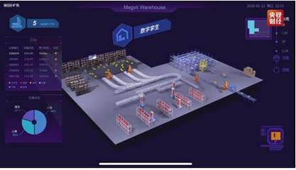 產(chǎn)業(yè)數(shù)字化 未來(lái)科技創(chuàng)新的風(fēng)向標(biāo)——從曠視印奇的視角看數(shù)字經(jīng)濟(jì)新趨勢(shì)